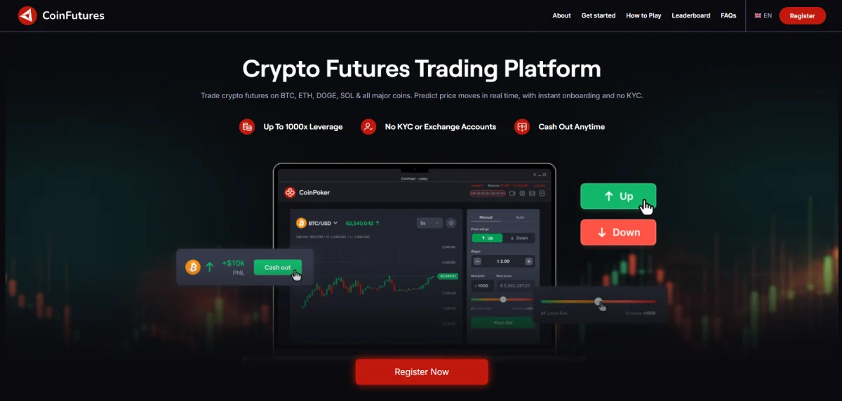 CoinFutures