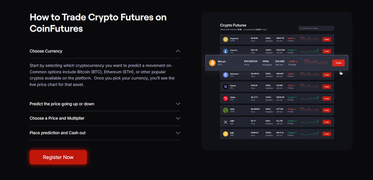 Start trading on CoinFutures